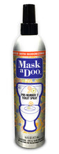 Load image into Gallery viewer, SANI 360°® Mask a Doo®
